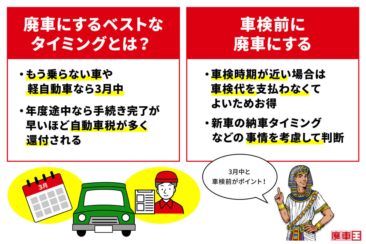 3月中もしくは車検前がベストなタイミング