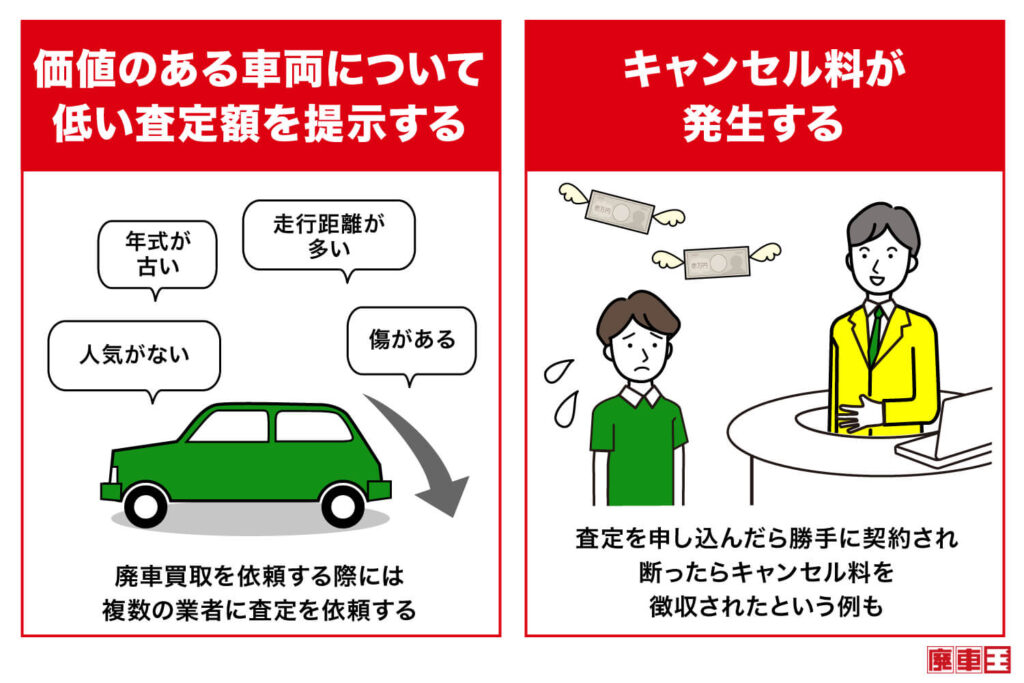 価値のある車両について低い査定額を提示する/キャンセル料が発生する